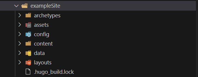 exampleSite directory contents
